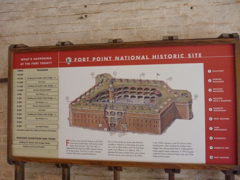 the fort plans