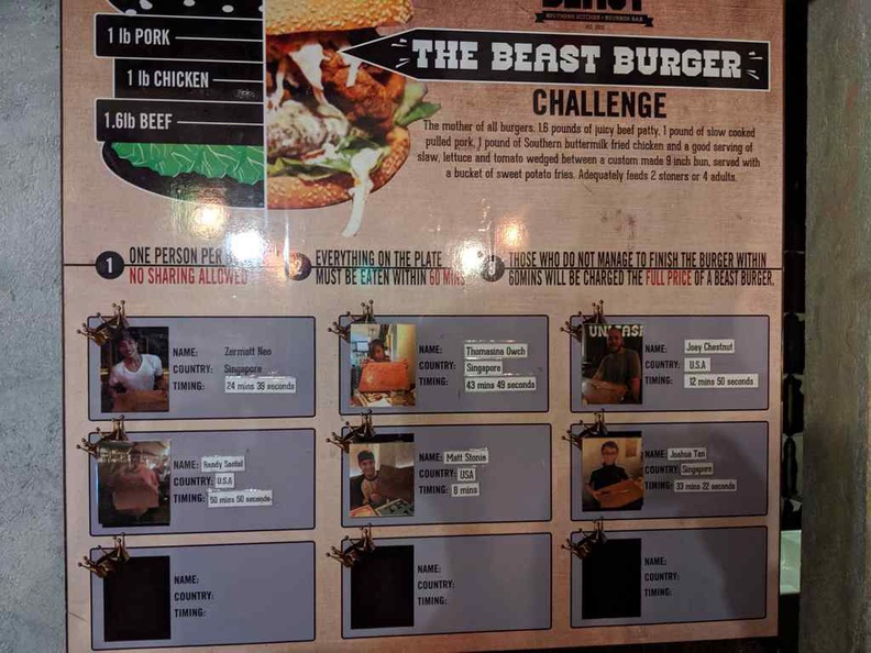 Beast burger challenge board and hall of fame