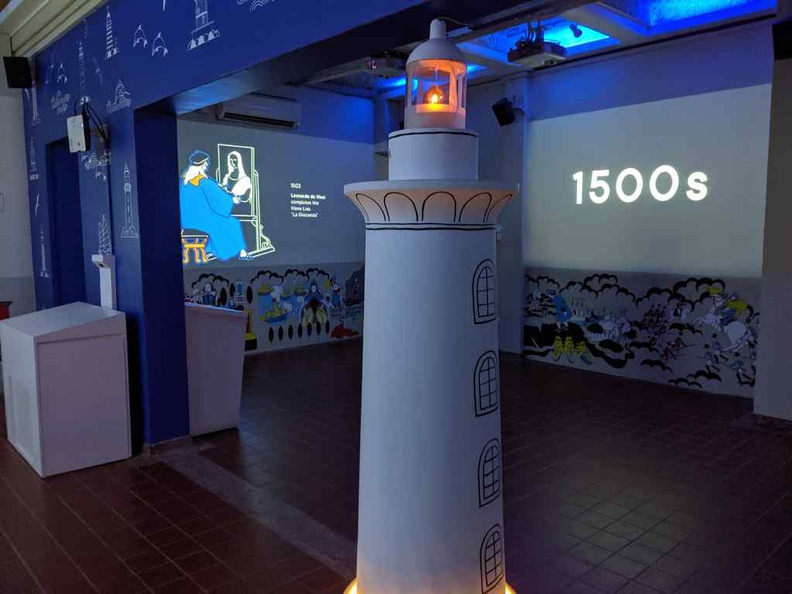 Various projection screens on the walls of the Observatory mimic the rotating light beam of a lighthouse