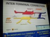 Terminals 3 in Red, 1 in Blue and 2 in Yellow
