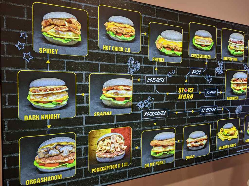 Spade burger store burgers selection flowchart