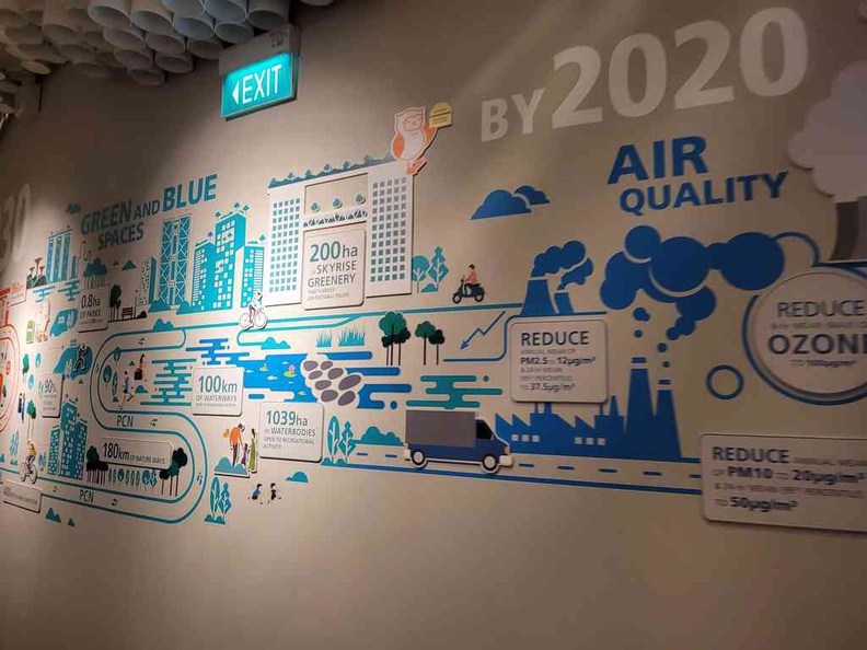 sustainable-singapore-gallery-barrage-22.jpg