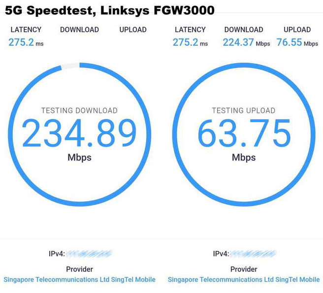 Median 5G internet speeds on the FGW3000, with occasional peaks up to 400Mbps.