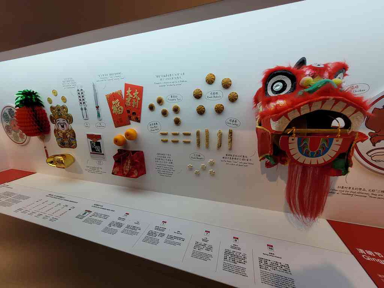 Chinese traditions and trinkets on-wall displays