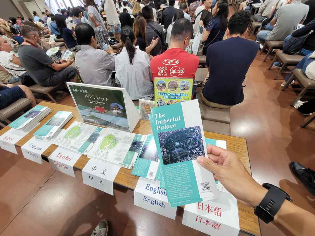 Tour guide in various languages