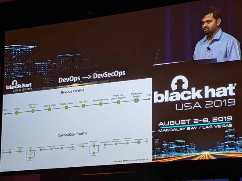 Introducing the DevSecOps pipeline at Blackhat USA which breaks from traditional software development agile methods.