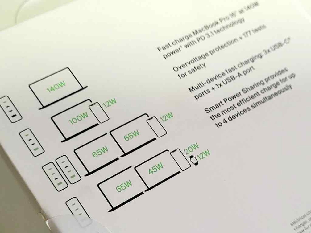 BoostCharge 4 ports wattage diagram BoostCharge 4 ports wattage diagram