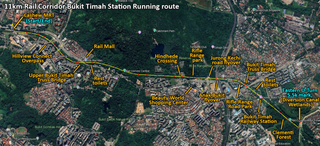 11km running route